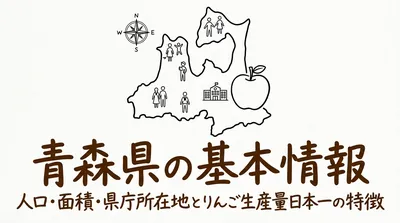 青森県の基本情報人口面積県庁所在地とりんご生産量日本一の特徴