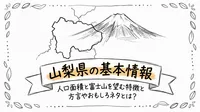 山梨県の基本情報人口面積と富士山を望む特徴と方言やおもしろネタとは？